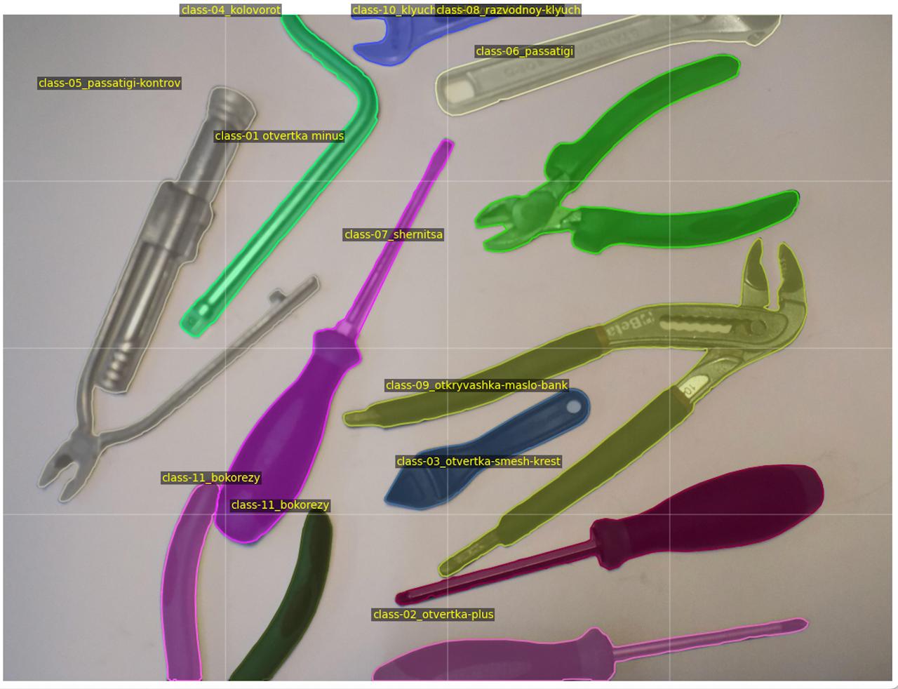 Компьютерное зрение для учёта инструментов: автоматизация приёма и выдачи на комплектовках