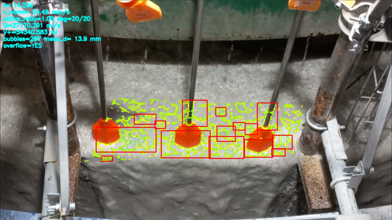 Комплекс технического зрения для флотации